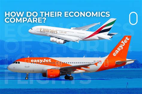 Which Planes Are Used for Short, Medium, and Long .